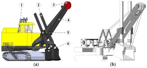 bucket figgerits|Figgerits An excavating machine with a rope.